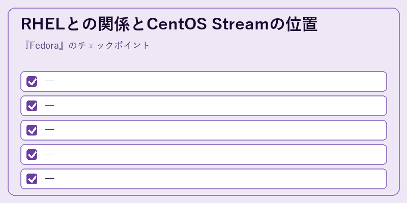 RHELとの関係とCentOS Streamの位置