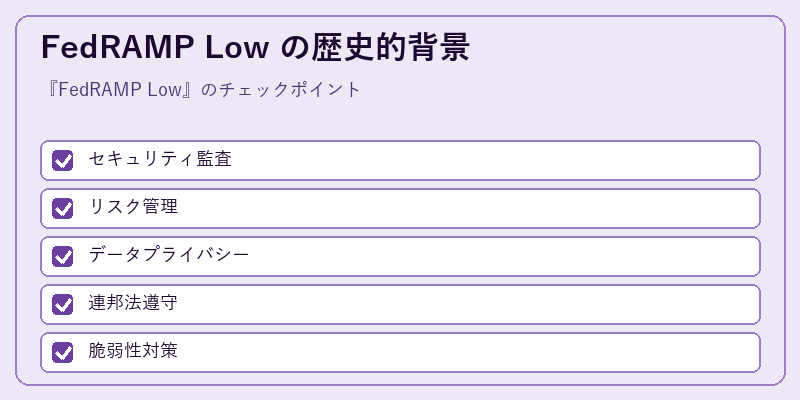 FedRAMP Low の歴史的背景
