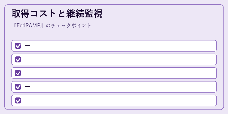 取得コストと継続監視