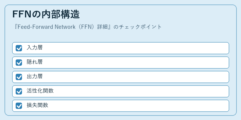 FFNの内部構造