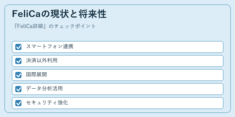 FeliCaの現状と将来性