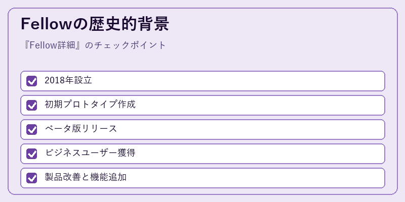 Fellowの歴史的背景