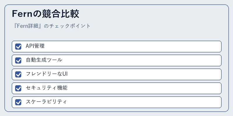 Fernの競合比較