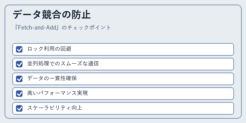 データ競合の防止