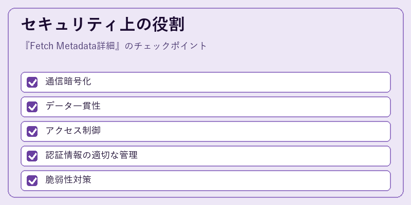 セキュリティ上の役割