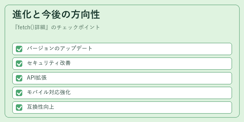 進化と今後の方向性