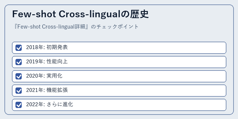 Few-shot Cross-lingualの歴史