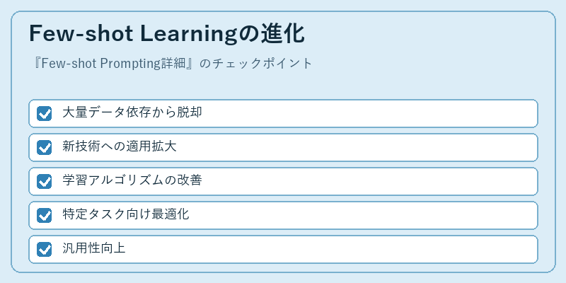 Few-shot Learningの進化