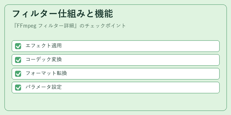 フィルター仕組みと機能