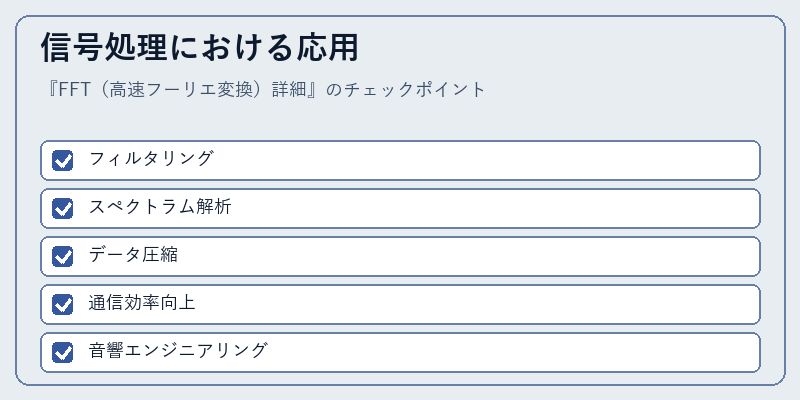 信号処理における応用