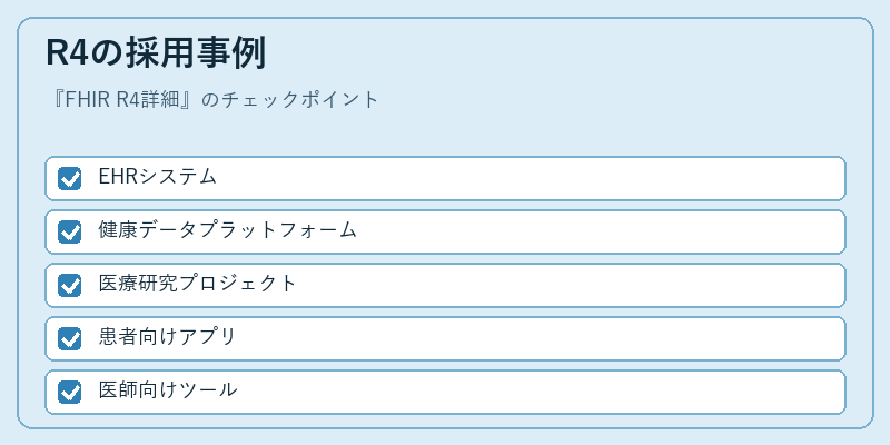 R4の採用事例