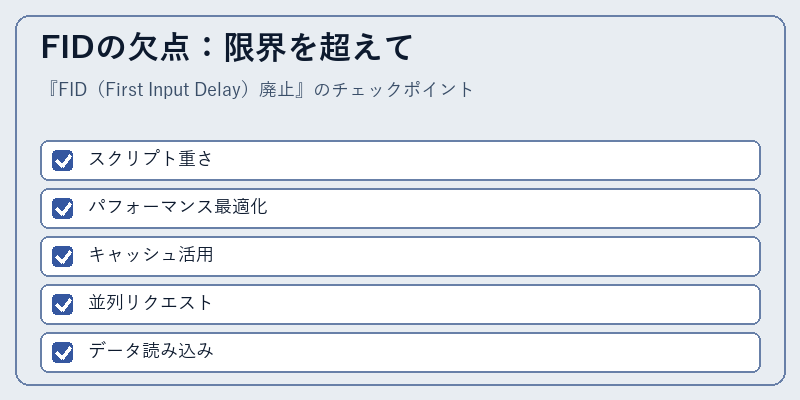 FIDの欠点：限界を超えて