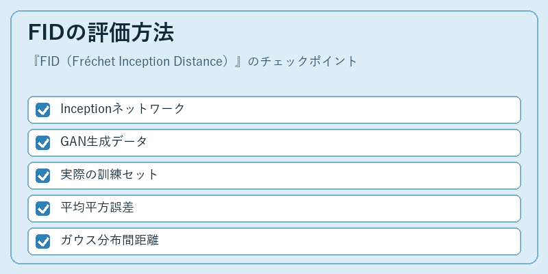 FIDの評価方法