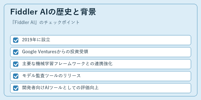 Fiddler AIの歴史と背景