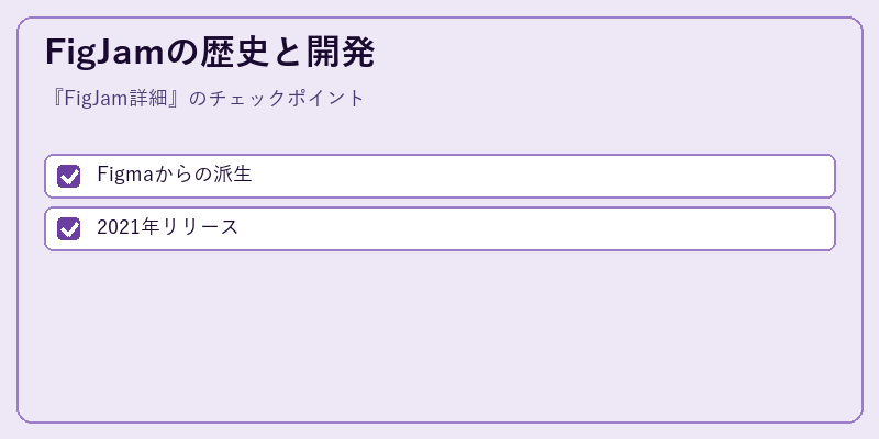 FigJamの歴史と開発