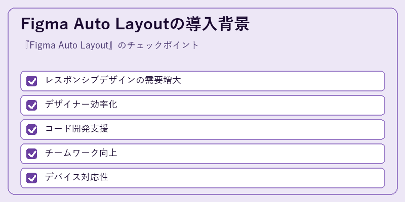 Figma Auto Layoutの導入背景