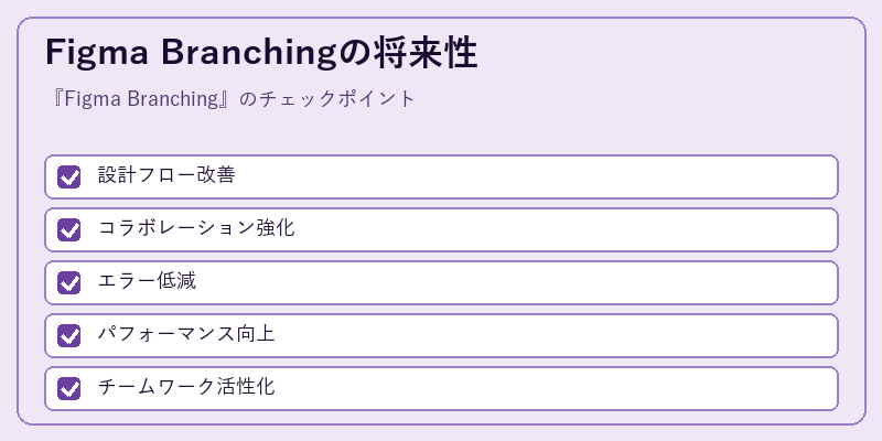 Figma Branchingの将来性
