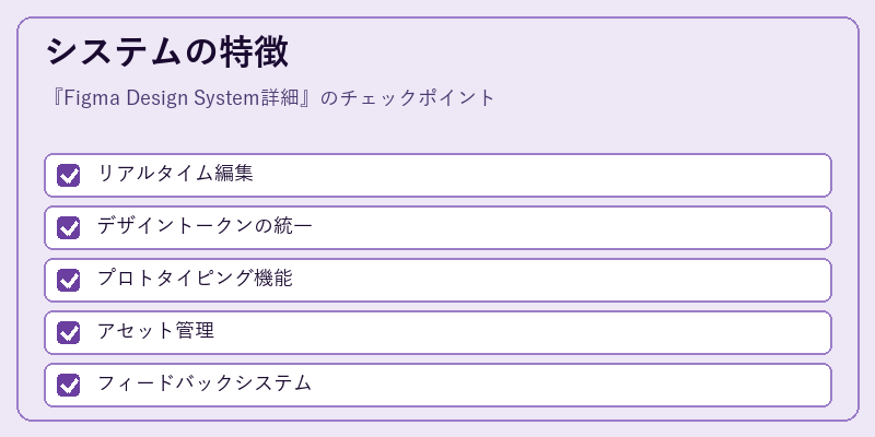 システムの特徴