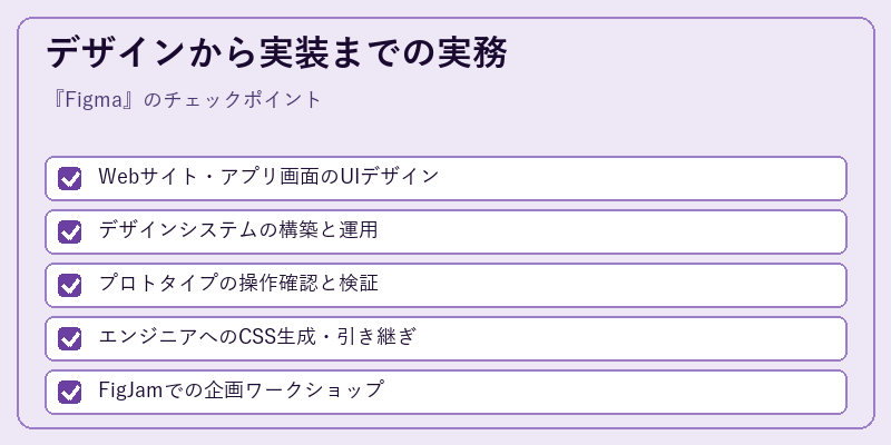 デザインから実装までの実務