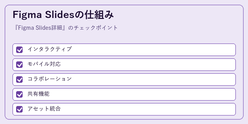 Figma Slidesの仕組み