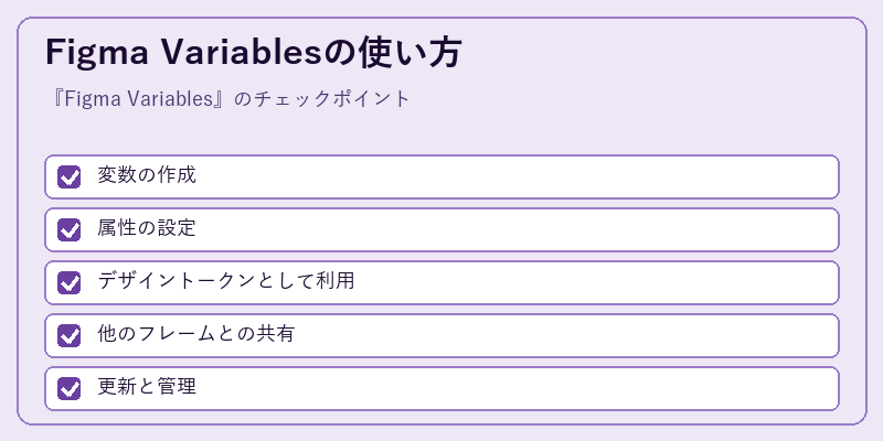 Figma Variablesの使い方