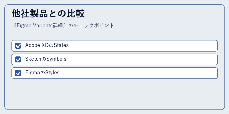 他社製品との比較