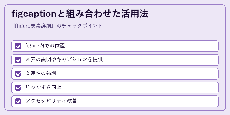 figcaptionと組み合わせた活用法