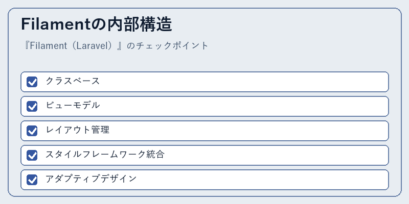 Filamentの内部構造