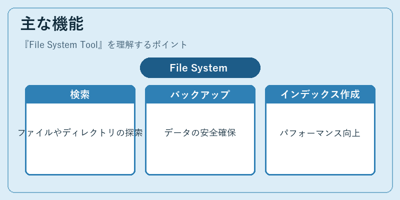 主な機能
