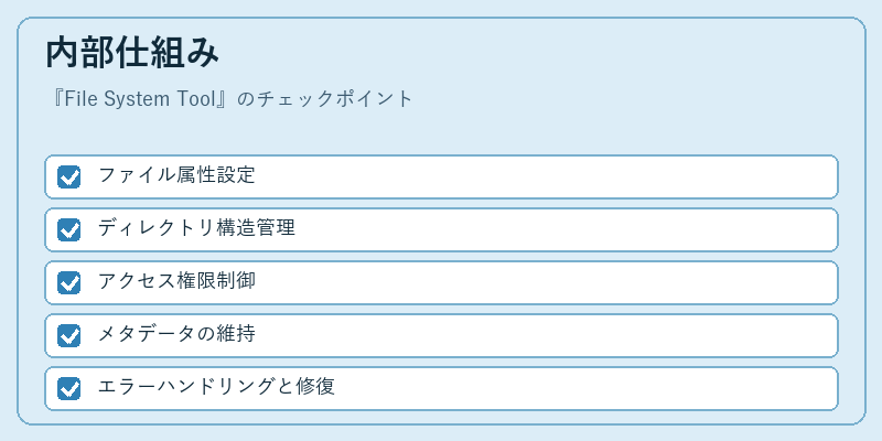 内部仕組み