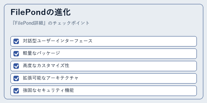 FilePondの進化