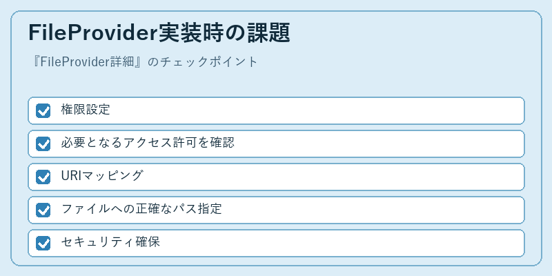 FileProvider実装時の課題