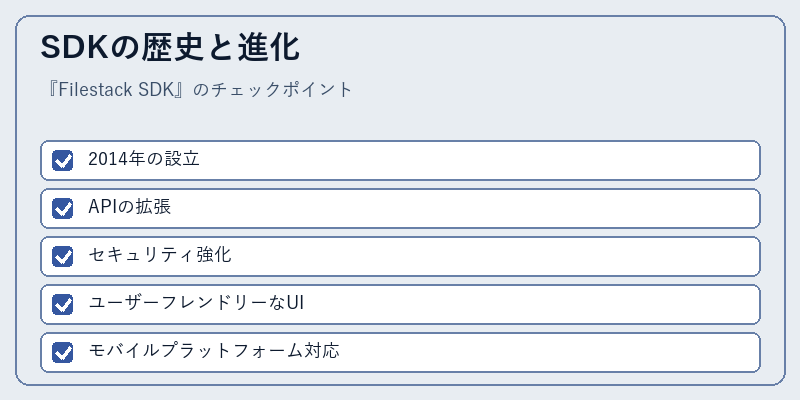 SDKの歴史と進化
