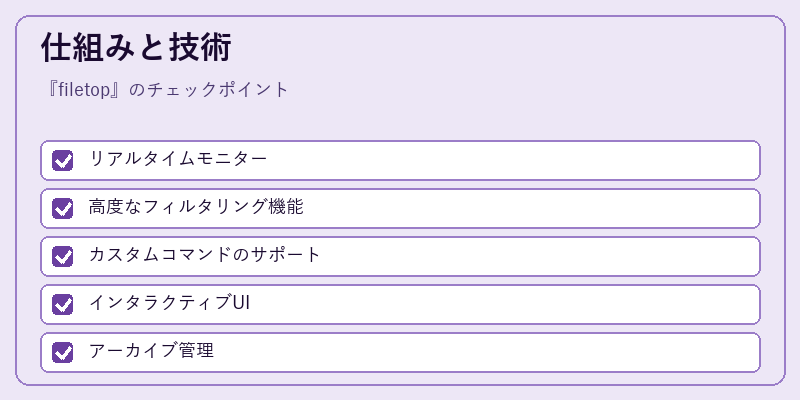 仕組みと技術