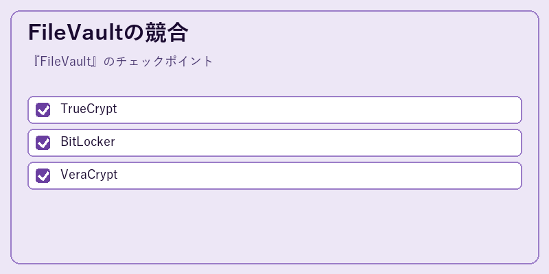 FileVaultの競合
