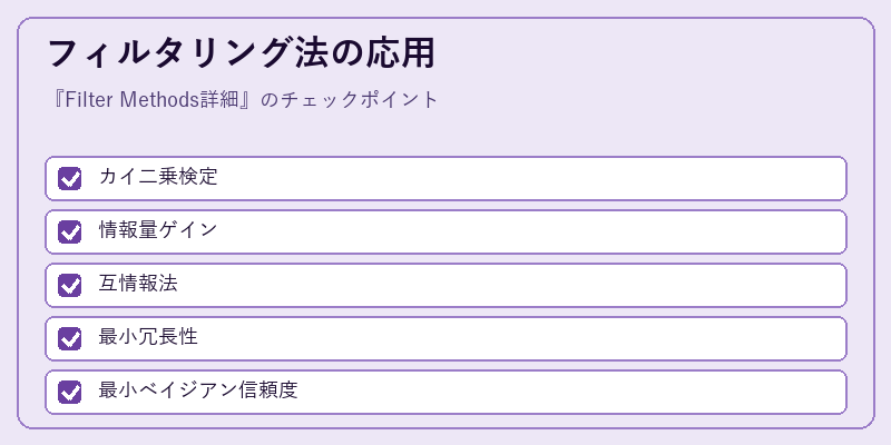 フィルタリング法の応用