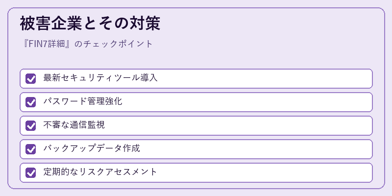 被害企業とその対策
