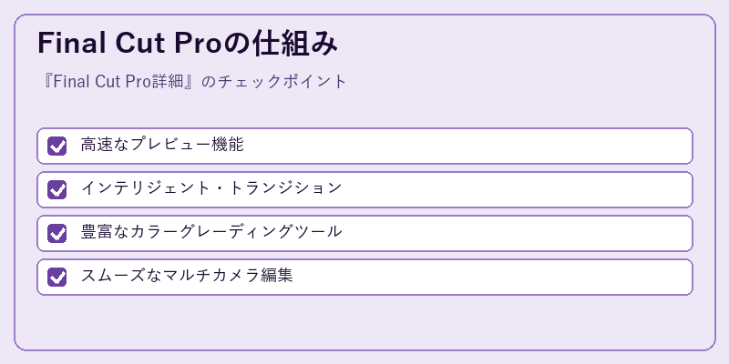 Final Cut Proの仕組み
