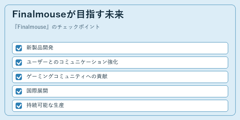 Finalmouseが目指す未来