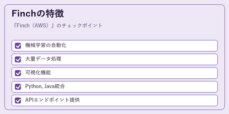 Finchの特徴