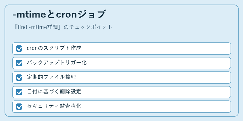-mtimeとcronジョブ