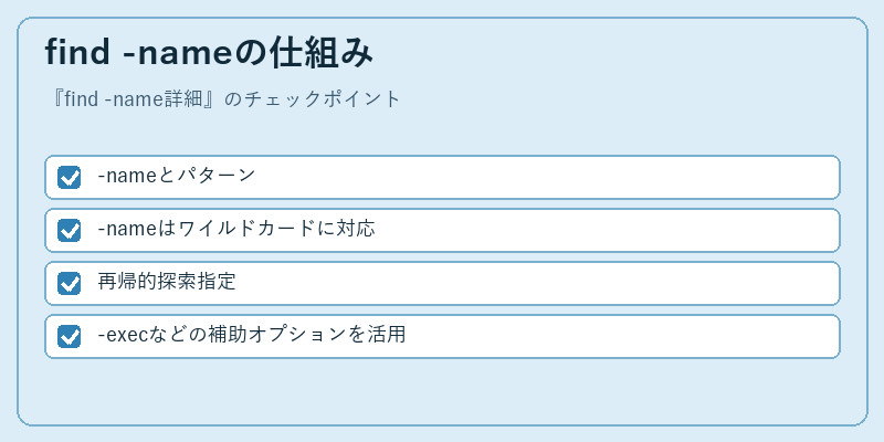 find -nameの仕組み