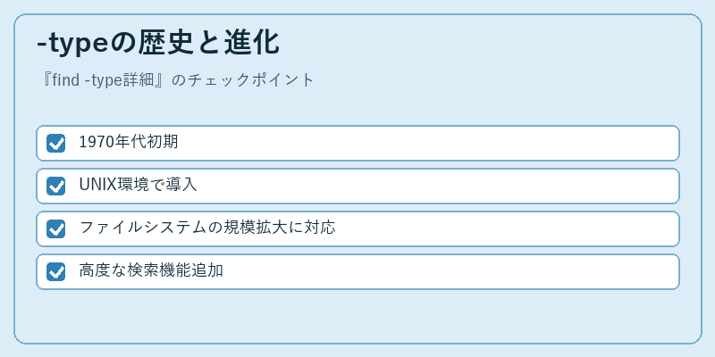 -typeの歴史と進化