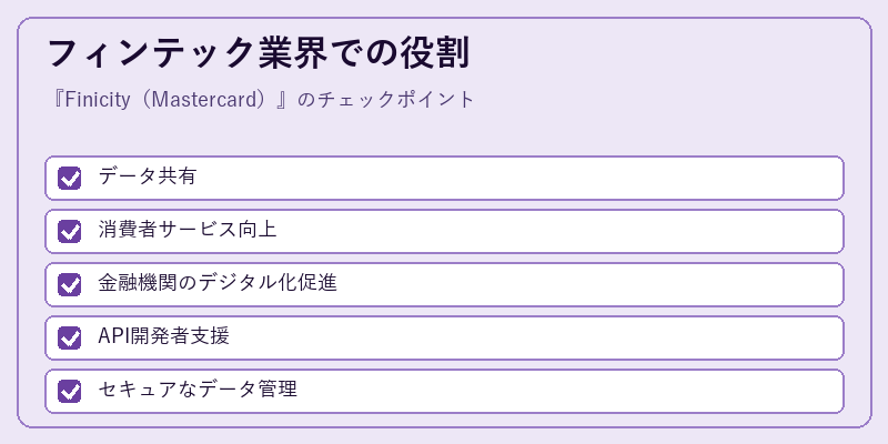 フィンテック業界での役割