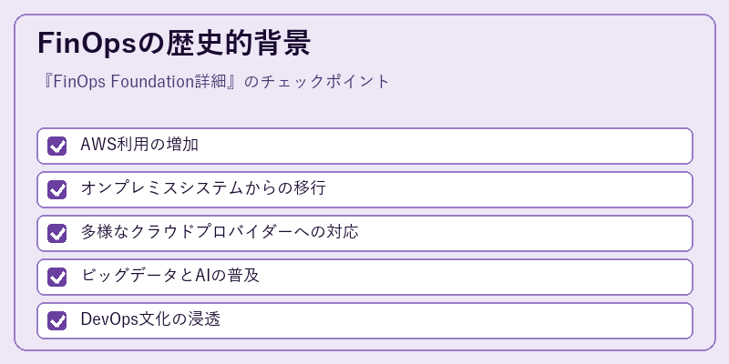 FinOpsの歴史的背景