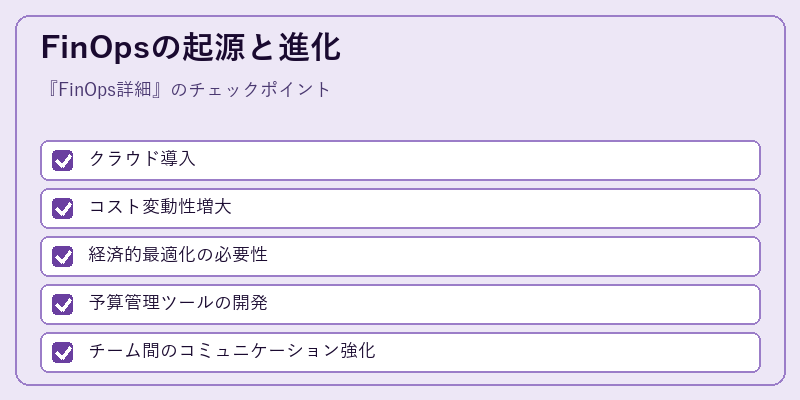 FinOpsの起源と進化