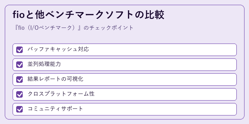 fioと他ベンチマークソフトの比較