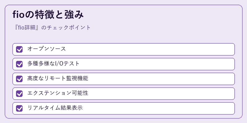 fioの特徴と強み