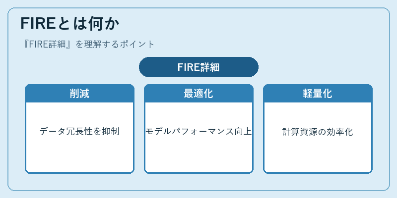 FIREとは何か