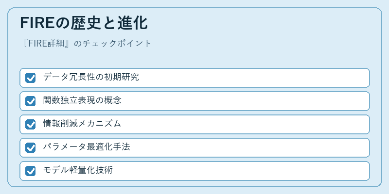 FIREの歴史と進化